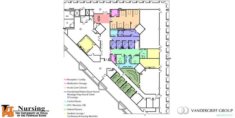 UTPB - Nursing Simulation Center